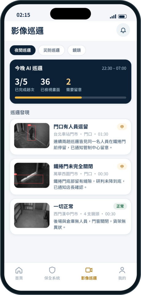 門市端 App 影像巡邏:今晚 AI 巡邏進度與巡邏發現(介面示意)